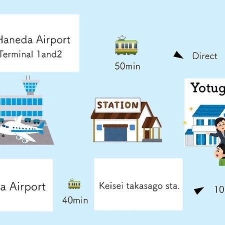 四ツ木駅徒歩2分リノベーション済み家具家電無料wifi完備スカイツリー電車5分 Lejlighed Tokyo Eksteriør billede