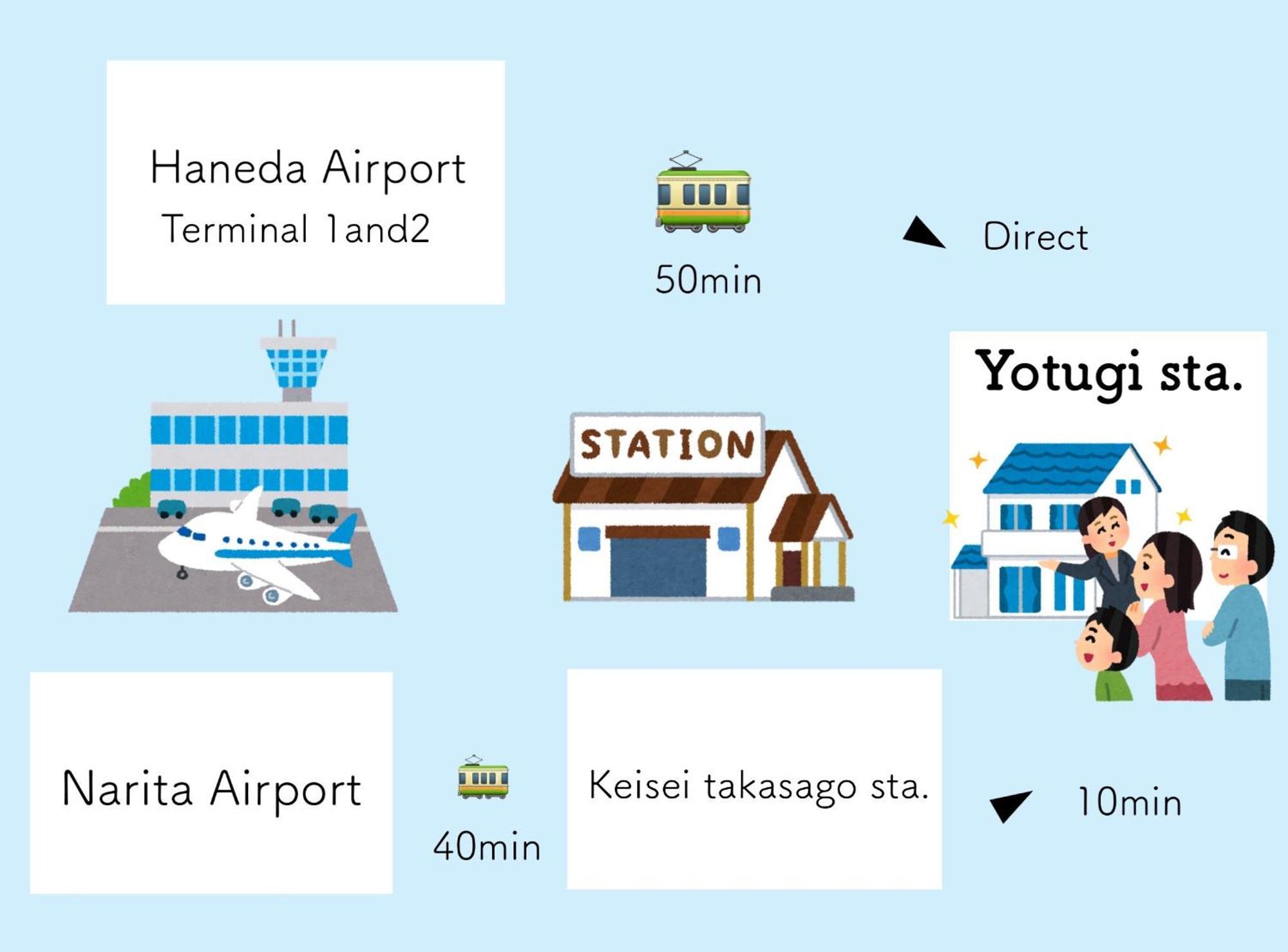 四ツ木駅徒歩2分リノベーション済み家具家電無料wifi完備スカイツリー電車5分 Lejlighed Tokyo Eksteriør billede