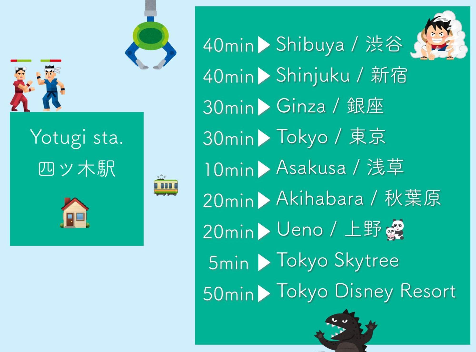 四ツ木駅徒歩2分リノベーション済み家具家電無料wifi完備スカイツリー電車5分 Lejlighed Tokyo Eksteriør billede